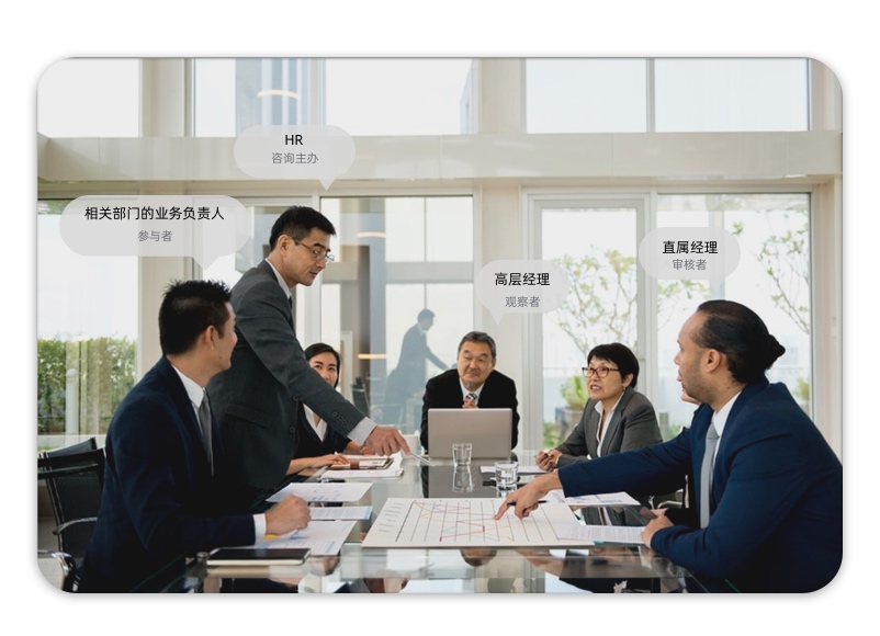 如何通过学习管理系统提升员工学习效率与参与度？缩略图