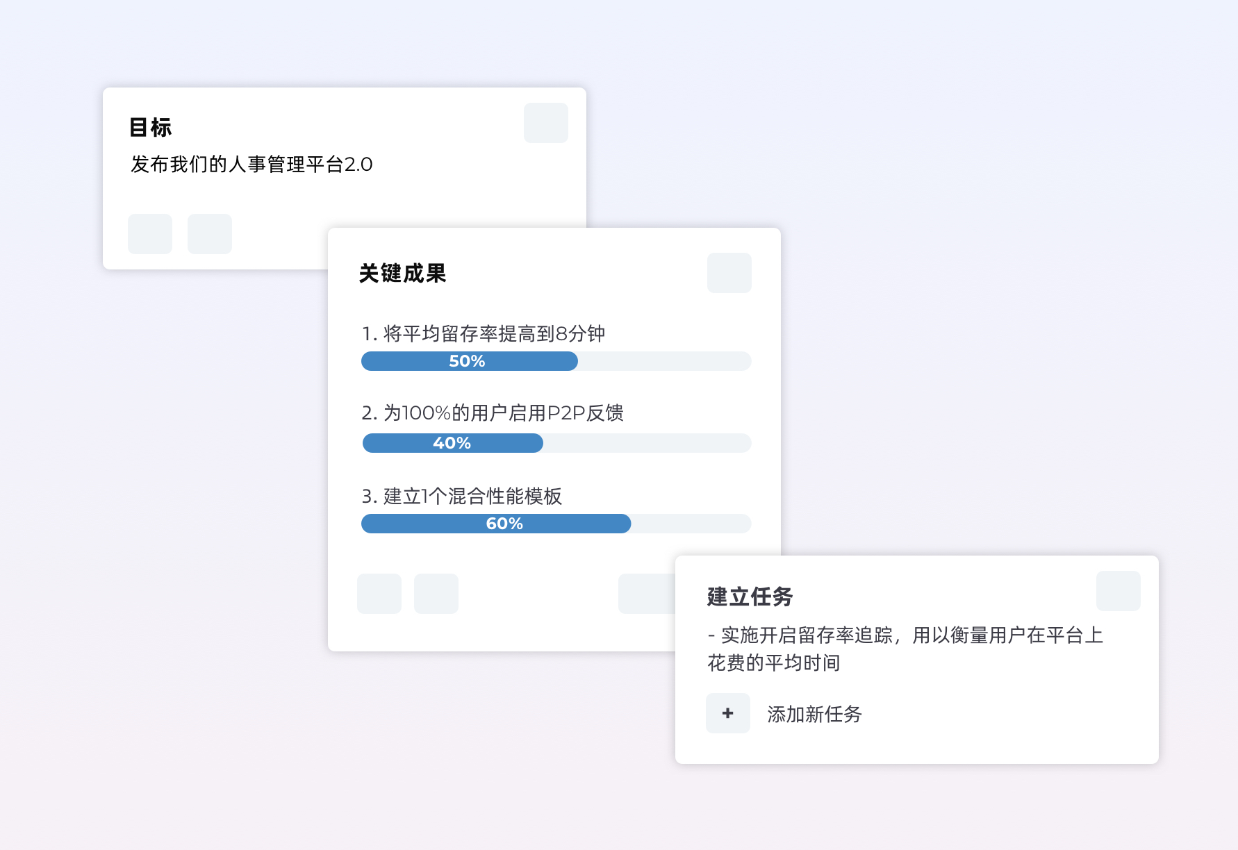 aTalent绩效管理全新功能，助力企业实现OKR有效管理缩略图