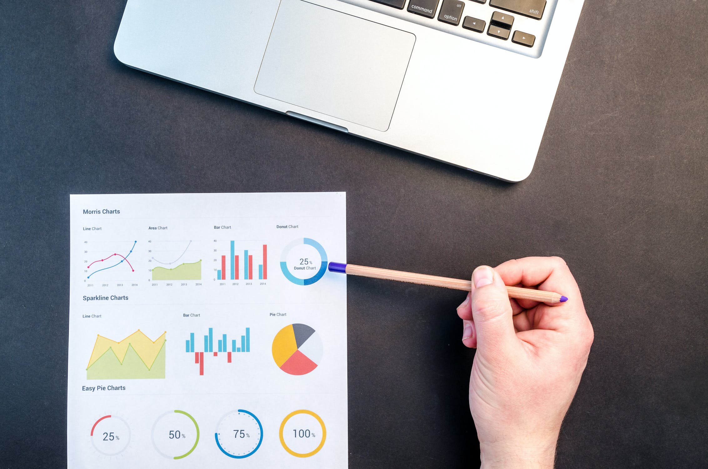organizational-performance-management